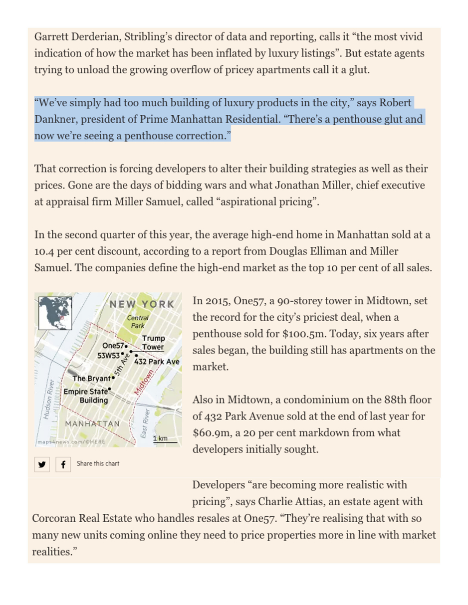 New York's Midtown Suffers Property Correction part 2